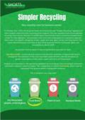 Simpler Recycling A4 Flyer