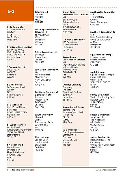 Demolition Directory 2023 | Shorts Group