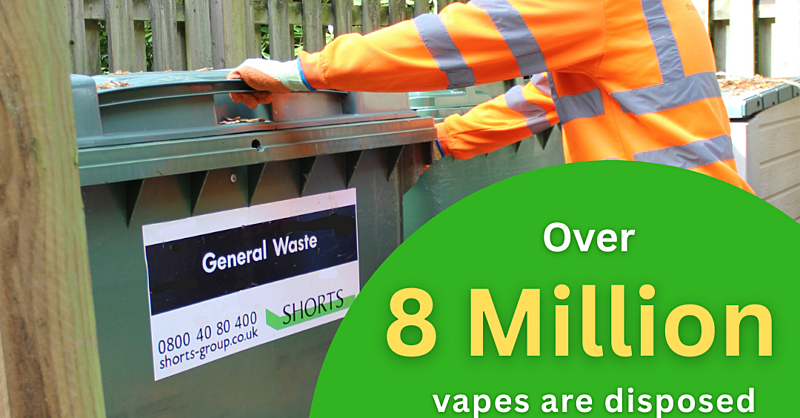 How to Dispose of Vapes Safely in the UK | Shorts…